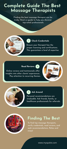 Complete Guide The Best Massage Therapists.png