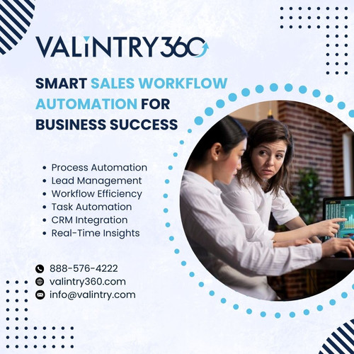 Smart Sales Workflow Automation for Business Success.jpg