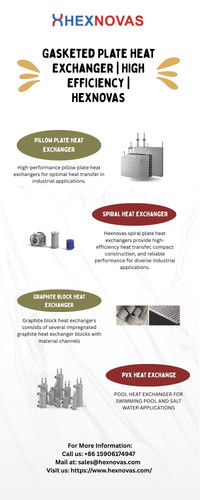 Gasketed Plate Heat Exchanger High Efficiency HEXNOVAS.jpg