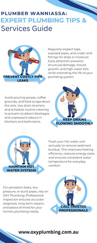 Plumber Wanniassa.jpg