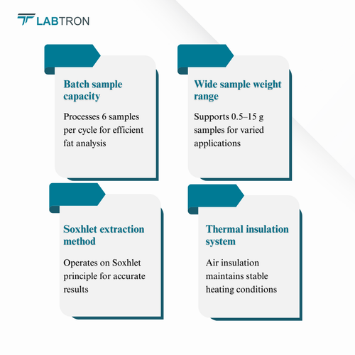 Fat Analyzer LSFA A10 (2).png