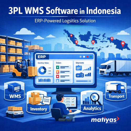 3PL WMS Software in Indonesia.png