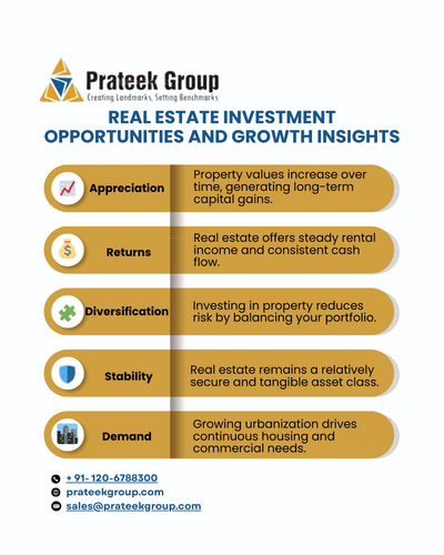 Real Estate Investment Opportunities and Growth Insights.png