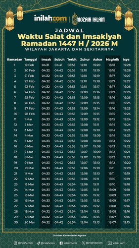 jadwal imsakiyah ramadan 1447 h