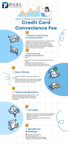 Credit Card Convenience Fee.jpg
