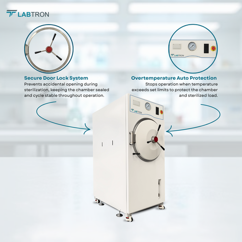 Horizontal Laboratory Autoclave LHA-A10 - Horizontal Autoclave.png