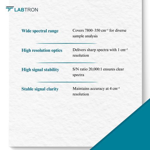 FTIR Spectrometer LIR B10 (2).png