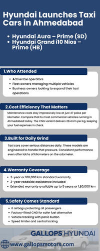 Hyundai Launches Taxi Cars in Ahmedabad - 1) Hyundai Aura – Prime(SD), Hyundai Grand i10 Nios.jpg
