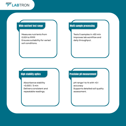 Soil nutrient tester TSNA A10 (2).png
