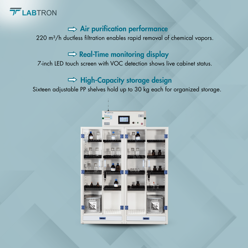 Filtered Chemical Storage Cabinet LFCS-A11 - Lab Storage Cabinet.png