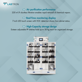 Filtered Chemical Storage Cabinet LFCS-A11 - Lab Storage Cabinet
