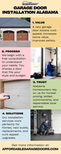 Garage Door Installation Alabama  Affordable Garage Doors You Can Trust.png
