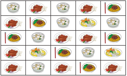 data makanan.png