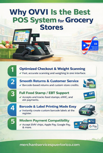 Why OVVI Is the Best POS System for Grocery Stores.jpg