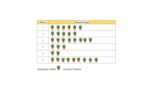 diagram tanaman.png