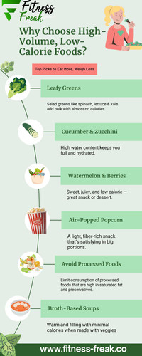 Why Choose High Volume, Low Calorie Foods.jpg