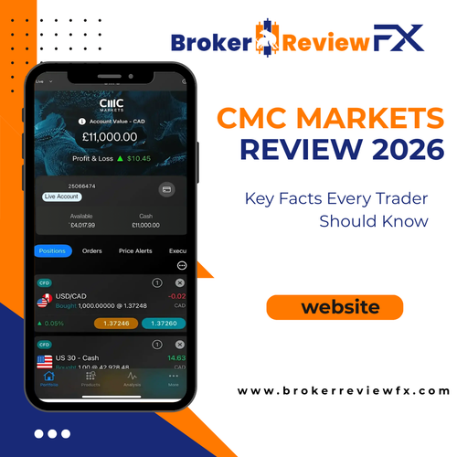 CMC Markets Review 2026 – Key Facts Every Trader Should Know.png