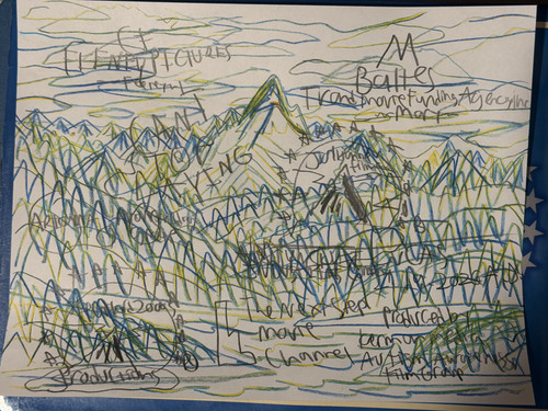 The Title is Way Too Long, Old Bob The Builder!.jpg