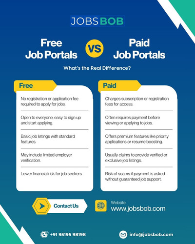 Free Job Portals vs Paid Job Portals.jpg