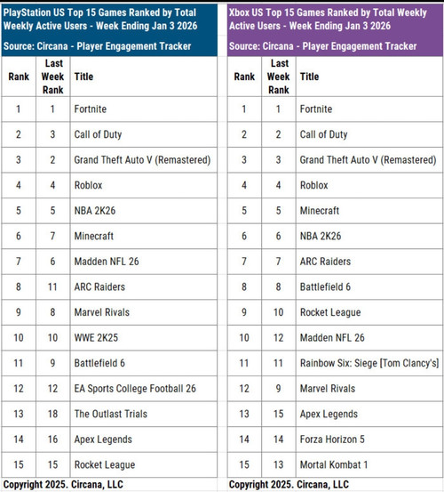 Screenshot 2026 02 20 13 07 54 878 com.twitter.android edit