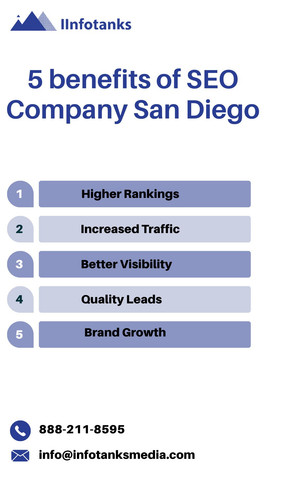 SEO Company San Diego​.jpg