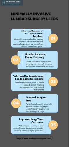 Minimally invasive lumbar surgery Leeds (3).png