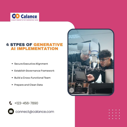 4 Stpes of Generative AI Implementation.jpg