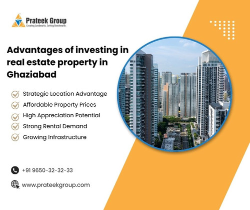 Advantages of investing in real estate property in Ghaziabad.jpg