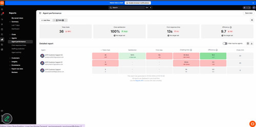 telegram cloud photo size 1 4949899880105185525 y.jpg