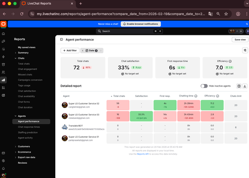 Screenshot 2026 02 20 at 05.44.23.png