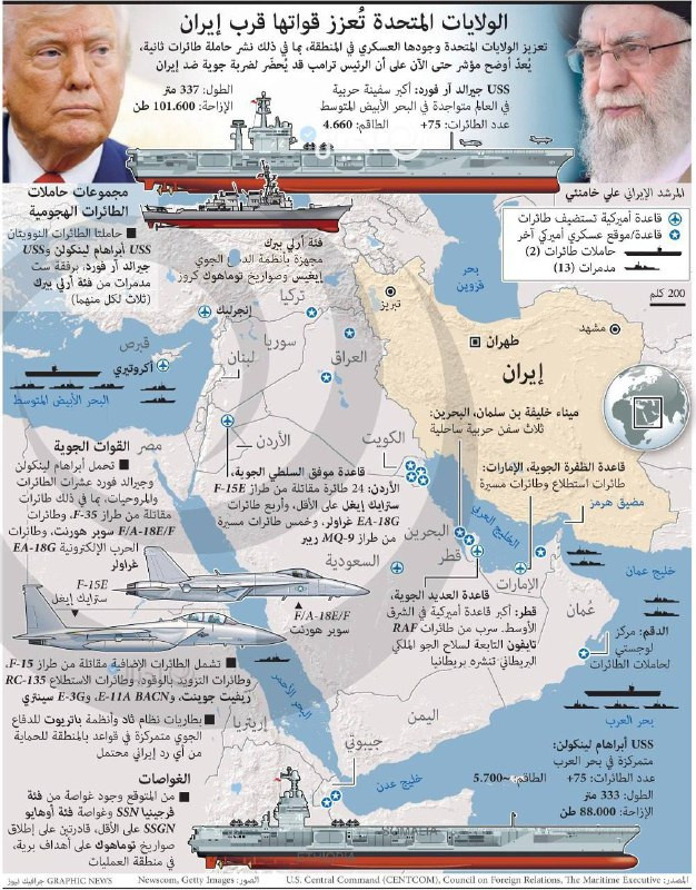 الولايات المتحدة تُعزز قواتها قرب إيران

تعزيز الولايات المتحدة وجودها العسكري في المنطقة، بما في ذلك نشر حاملة طائرات ثانية، يُعدّ أوضح مؤشر حتى الآن...