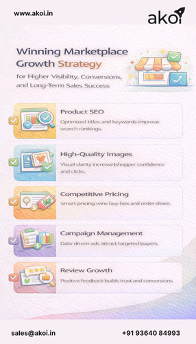 JioMart Product Listing & Marketing Services Driving Quick Commerce Growth.jpg