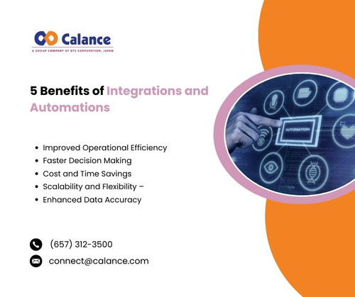 5 Benefits of Integrations and Automations.jpg