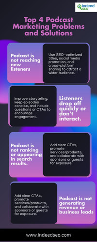Black and Purple Gradient Principles of Marketing Infographic.jpg