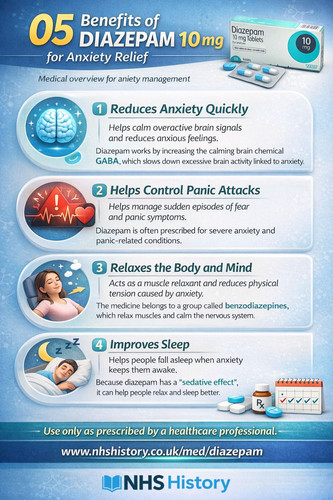 05 Benefits of Diazepam 10 mg for Anxiety Relief.jpg