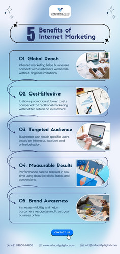 5 Benefits of Internet Marketing.jpg