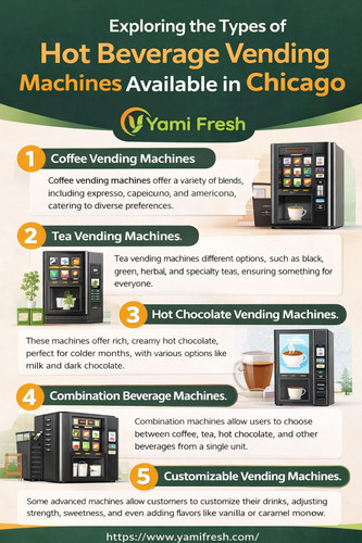Exploring the Types of Hot Beverage Vending Machines Available in Chicago.jpg