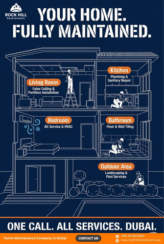 Home Maintenance Services in Dubai AC, Plumbing, Tiling & More Rock Hill.jpg