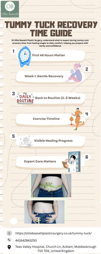 Tummy Tuck Recovery Time Guide.jpg