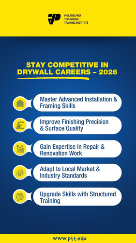Stay Competitive in Drywall Careers – 2026.jpg