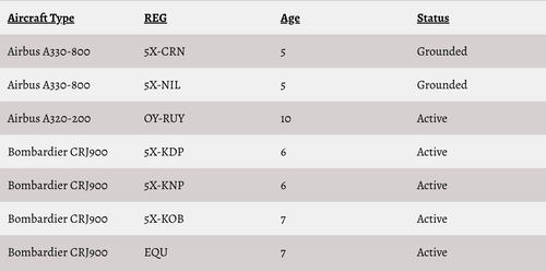 Screenshot 2026 03 10 at 6.02.57 PM.png