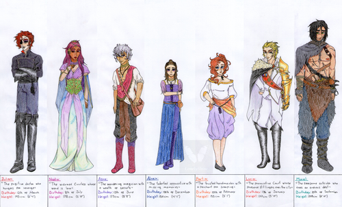 The Arcana Main 6 (+Alnair) height comparison.png