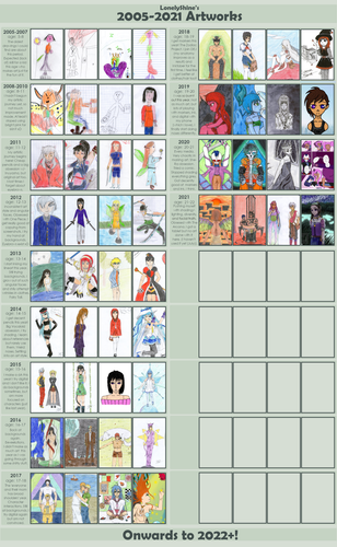10+ years of art.png