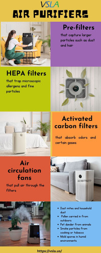 Air purifiers.jpg