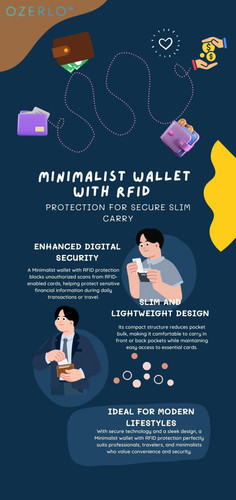 Minimalist wallet with RFID protection.jpg