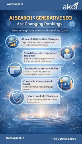 Professional SEO Agency in Ahmedabad, Delhi & Bangalore.webp