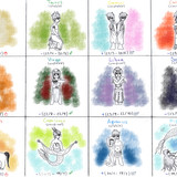 Zodiac Signs (upcoming project)