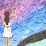 Sky map