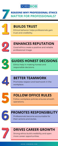 7 Tips Why Professional Ethics Matter for Professionals (1).jpg