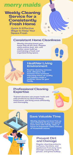 Weekly Cleaning Service for a Consistently Fresh Home.jpg